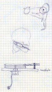 automata