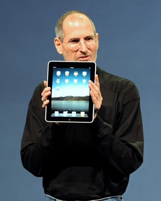 widgets on the iPad