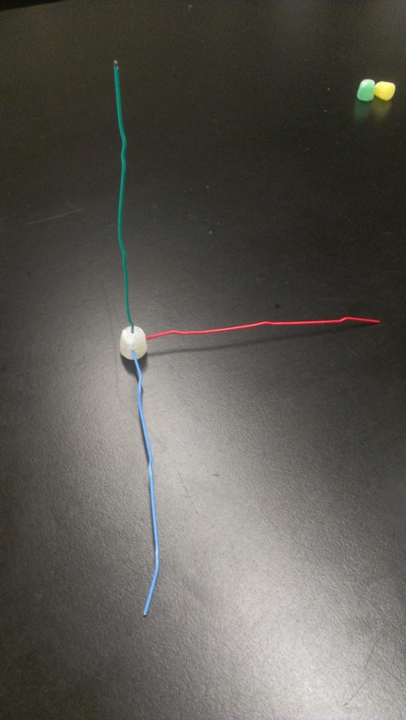 Cartesian coordinate system with gumdrops and paper clips