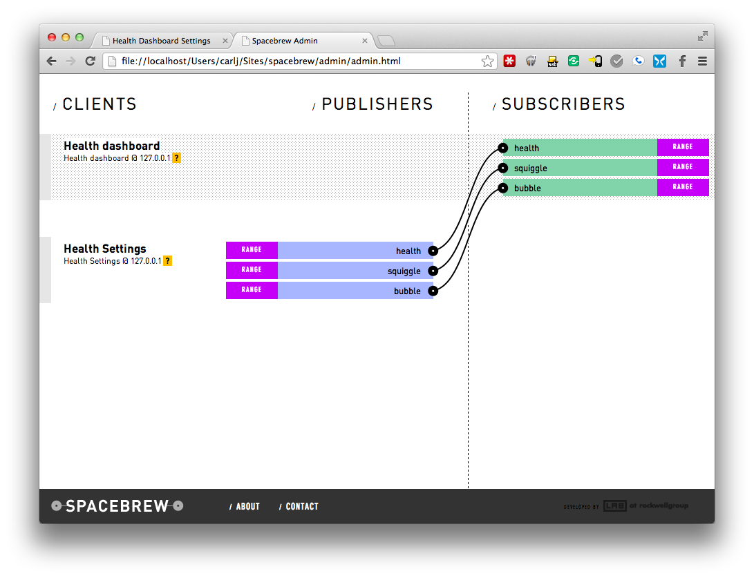 Spacebrew config for health app