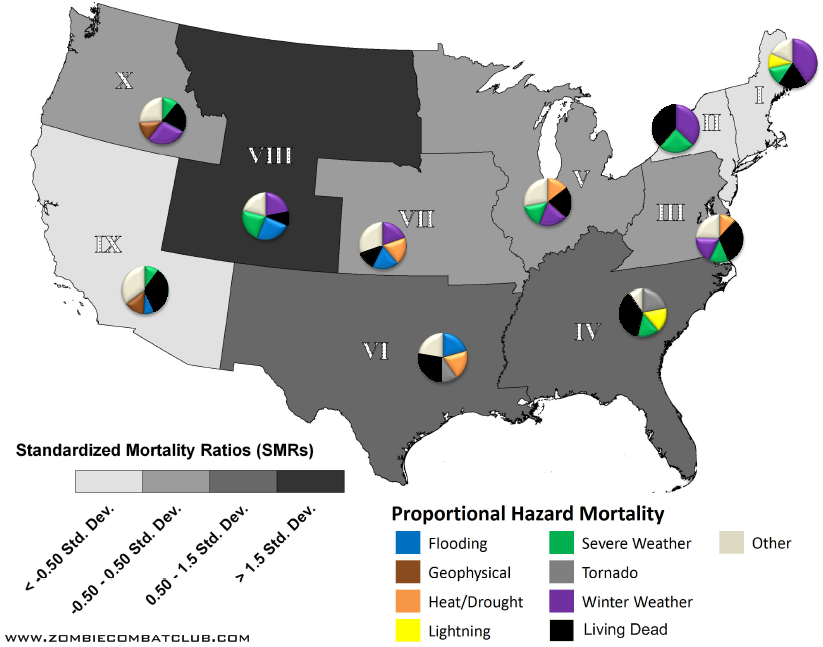 Projected Deaths By Living Dead