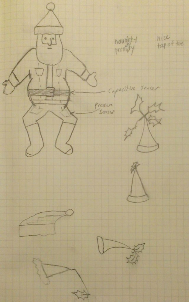 Sensor pants design sketches