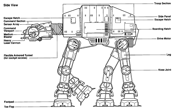 a fully fuctional, full-scale model of an AT-AT Imperial Walker from The Empire Strikes Back