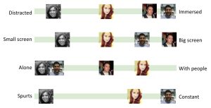 Expert comparision