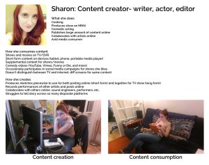 Expert: Sharon