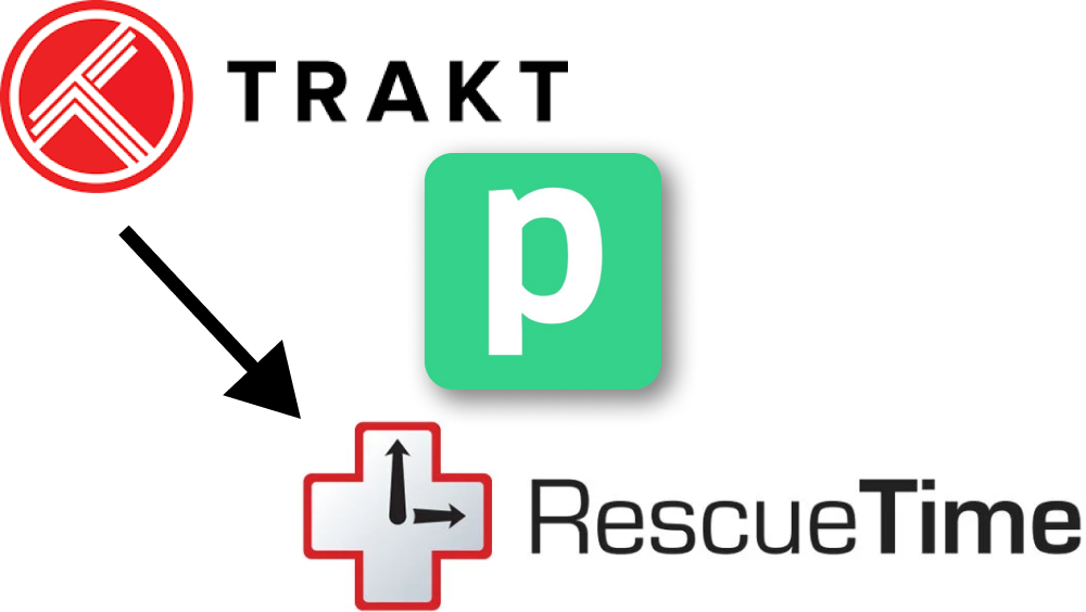 Trakt to RescueTime workflows on PipeDream